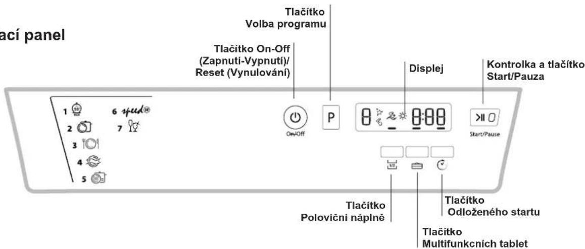 HOTPOINT-ARISTON LSFA+ 825 XHA - ECODESIGN REGULATION - 2