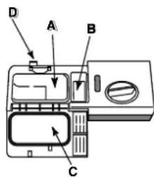 HOTPOINT-ARISTON LSFA+ 825 XHA - Carregar o detergente - 1