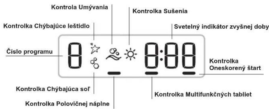 HOTPOINT-ARISTON LSFA+ 825 XHA - Upozornenia pre prve umyvanie - 2