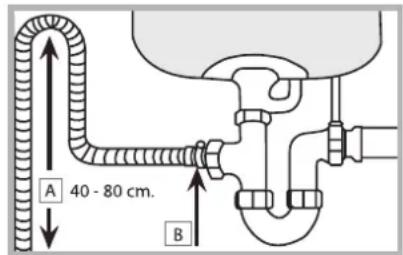 HOTPOINT-ARISTON LSFA+ 825 XHA - Connecting the water outlet hose - 1
