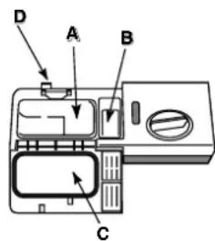 HOTPOINT-ARISTON LSFA+ 825 XHA - Umývací prostriedok - 1