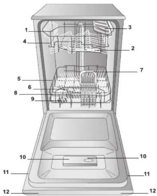 HOTPOINT-ARISTON LSFA+ 825 XHA - ECODESIGN REGULATION - 1