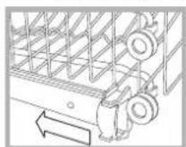 HOTPOINT-ARISTON LSFA+ 825 XHA - NIKDY nezdvihajte alebo nespustajte kos len na jaknej strane. - 1