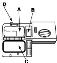 HOTPOINT-ARISTON LSFA+ 825 XHA - Dozowanie srodka myacjaego - 1