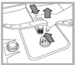 HOTPOINT-ARISTON LFSA+ 2174 A IX - Limpar os braços aspersores - 2