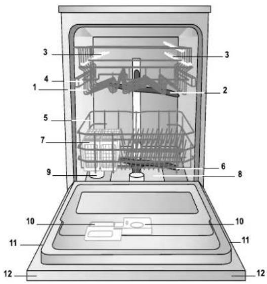 HOTPOINT-ARISTON LFSA+ 2174 A IX - Aanzichttekening - 1