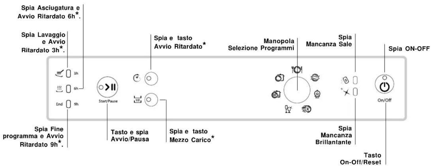 HOTPOINT-ARISTON LFSA+ 2174 A IX - Pannello comandi - 1