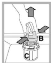 HOTPOINT-ARISTON LFSA+ 2174 A IX - Nettoyer les filtres - 2