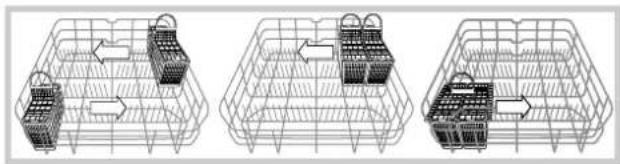 HOTPOINT-ARISTON LFSA+ 2174 A IX - Panier inférieur et panier à couverts - 3