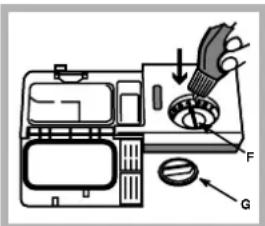HOTPOINT-ARISTON LFSA+ 2174 A IX - Measuring out the rinse aid - 1