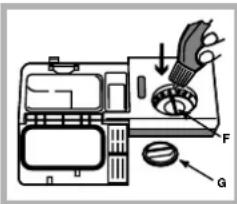 HOTPOINT-ARISTON LFSA+ 2174 A IX - Einfüllen des Klarspulers - 1