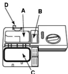 HOTPOINT-ARISTON LFSA+ 2174 A IX - 1