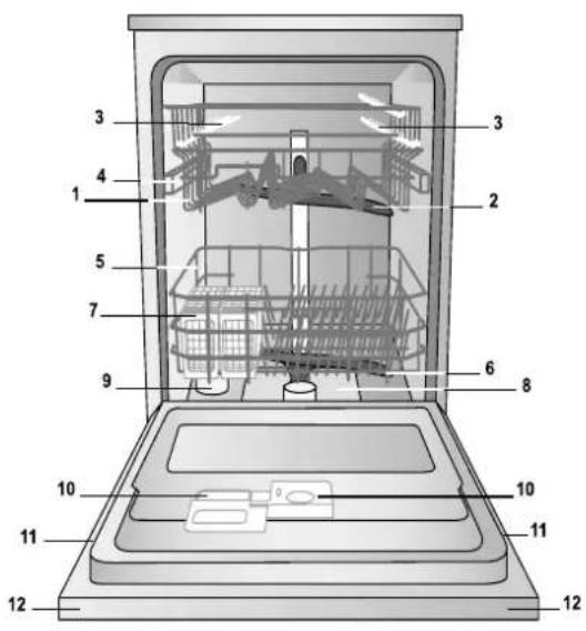 HOTPOINT-ARISTON LFSA+ 2174 A IX - Descripción del aparato - 1