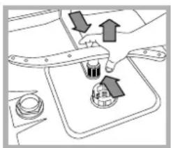 HOTPOINT-ARISTON LFSA+ 2174 A IX - Pulire gli irroratori - 2