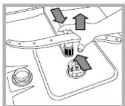 HOTPOINT-ARISTON LFSA+ 2174 A IX - Cleaning the sprayer arms - 2