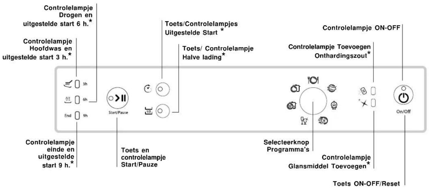 HOTPOINT-ARISTON LFSA+ 2174 A IX - Bedieningspaneel - 1