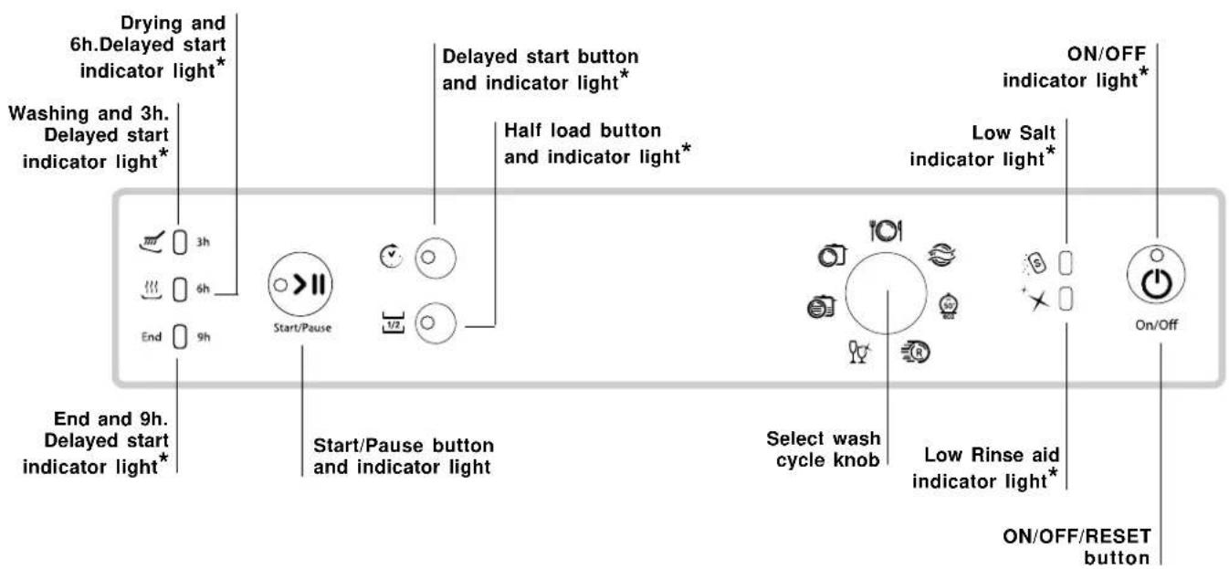 HOTPOINT-ARISTON LFSA+ 2174 A IX - Control panel - 1