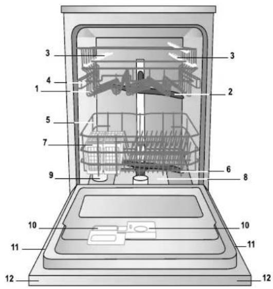 HOTPOINT-ARISTON LFSA+ 2174 A IX - Visão deconjunto - 1