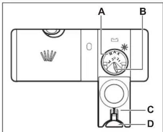 ELECTROLUX GA55LI220 - FÜLLEN DES KLARSPÜLMITTEL-DOSIERERS - 1