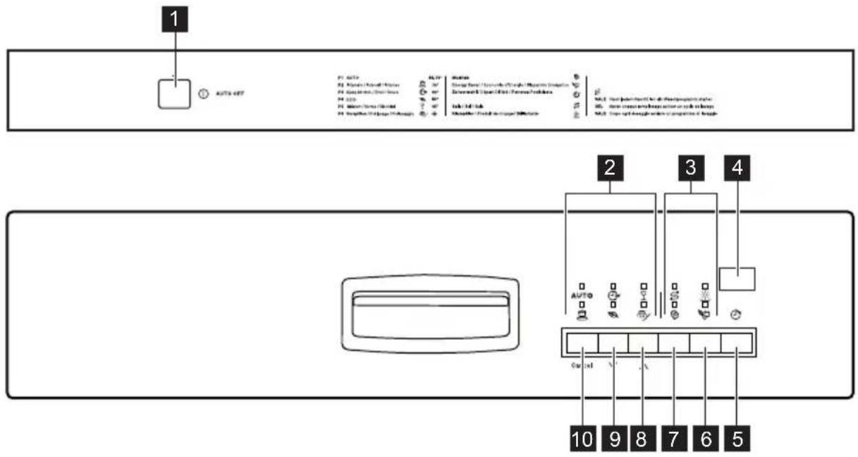 ELECTROLUX GA55LI220 - BANDEAU DE COMMANDE - 1