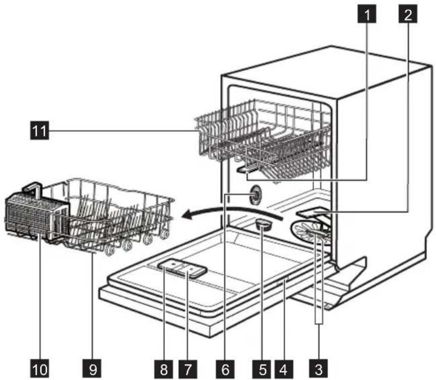 ELECTROLUX GA55LI220 - DESCRIPTION DE L'APPAREIL - 1