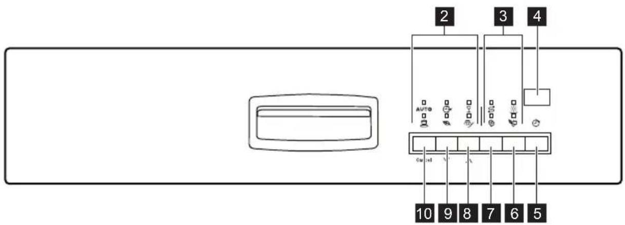 ELECTROLUX GA55LI220 - PANNELLO DEI COMANDI - 2