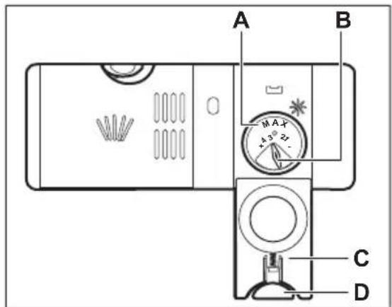 ELECTROLUX ESF5545LOX - ATTENTION! - 2