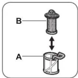 ZANKER KDV10010FA - Reinigen der Filter - 5