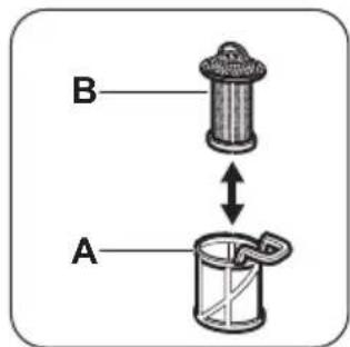 ZANKER KDV10010FA - De filters reinigen - 4