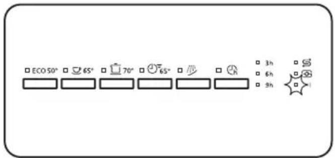 ZANKER KDV10010FA - Fin du programme - 2