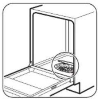 ZANKER KDT10002FB - Reinigen der Filter - 1