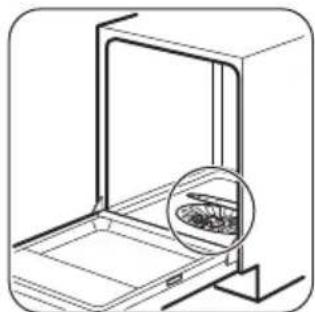 ZANKER KDT10002FB - Nettoyage des filtres - 1