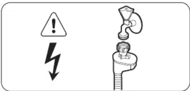 ZANUSSI ZDT16020FA - WASSERANSCHLUSS - 1