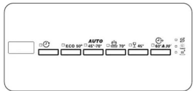 ZANUSSI ZDT16020FA - HET PROGRAMMA ANNULEREN - 1