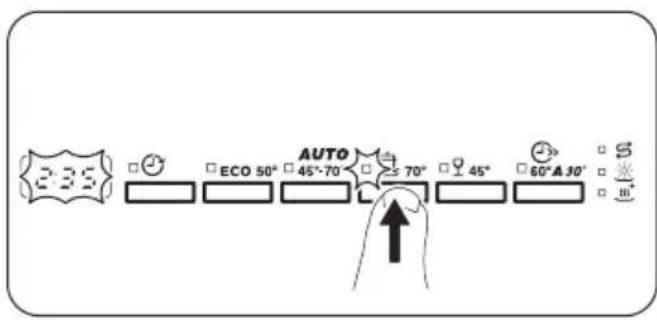 ZANUSSI ZDT16020FA - THE AUTO OFF FUNCTION - 4