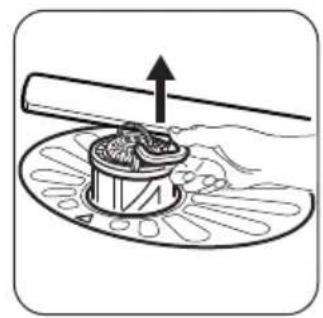 ZANUSSI ZDT16020FA - ANNULATION DU PROGRAMME - 4