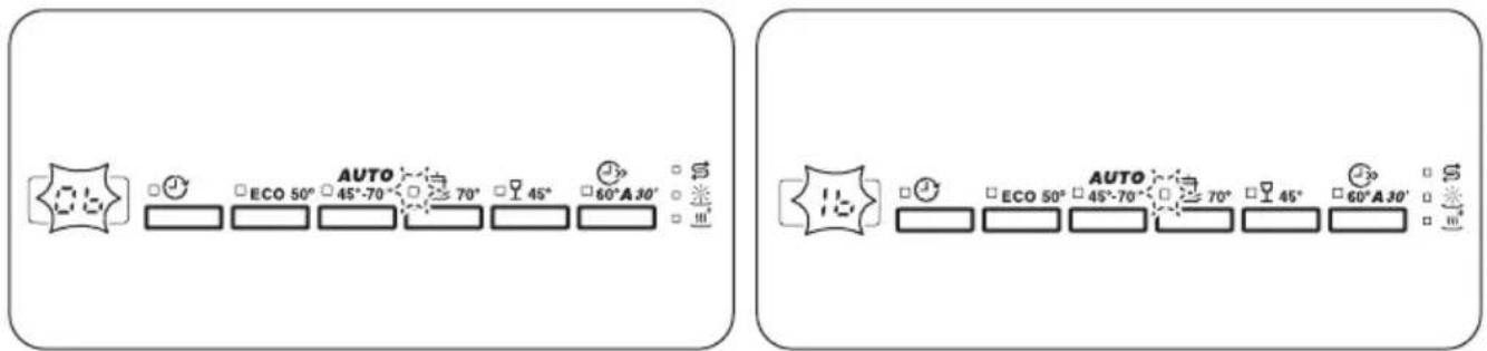 ZANUSSI ZDT16020FA - Activating the acoustic signal for the end of programme - 1