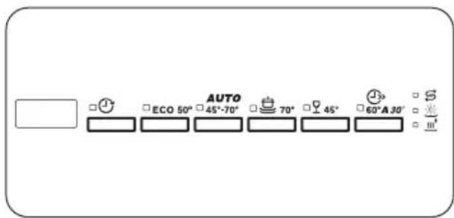 ZANUSSI ZDT16020FA - CANCELLING THE PROGRAMME - 2
