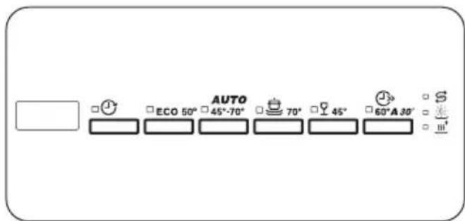 ZANUSSI ZDT16020FA - ANNULATION DU PROGRAMME - 1