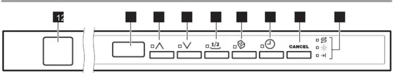 ZANUSSI ZDT16016FA - Ovladaci panel - 1