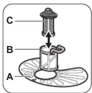 ZANUSSI ZDT16016FA - Reinigen der Filter - 2
