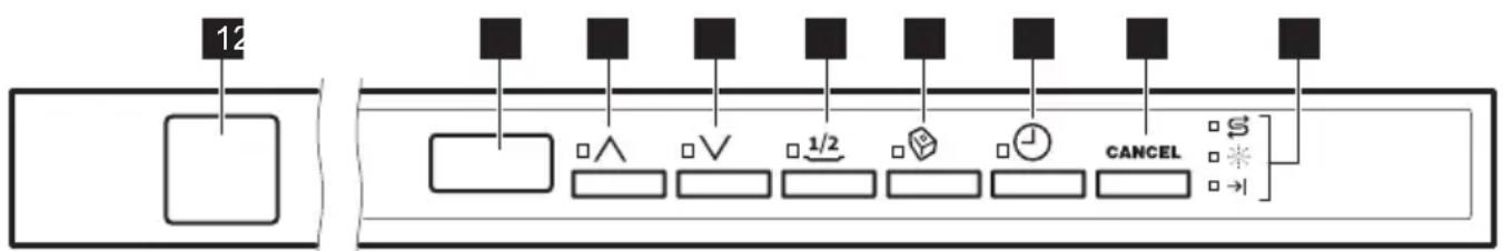 ZANUSSI ZDT16016FA - Panel sterowania - 1