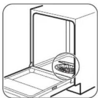ZANUSSI ZDT16016FA - Limpar os filtros - 1