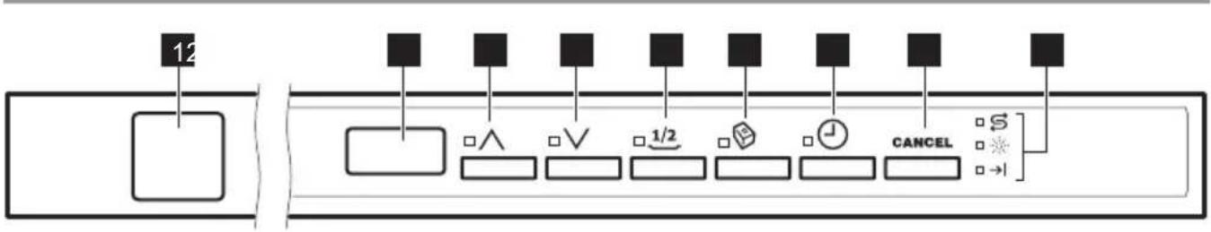 ZANUSSI ZDT16016FA - Bedieningspaneel - 1