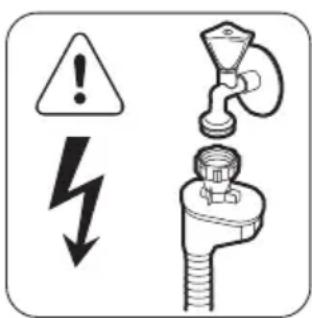 ZANUSSI ZDT16016FA - Ligação eletrica - 2