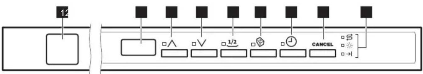ZANUSSI ZDT16012FA - Bedieningspaneel - 1