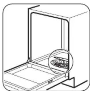 ZANUSSI ZDT16012FA - Czyszczenie filtrów - 1