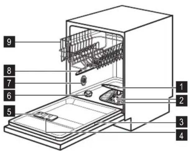 ZANUSSI ZDT15006FA - Product description - 1