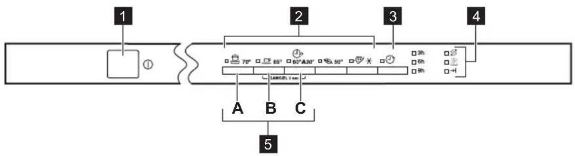 ZANUSSI ZDT15006FA - Product description - 2