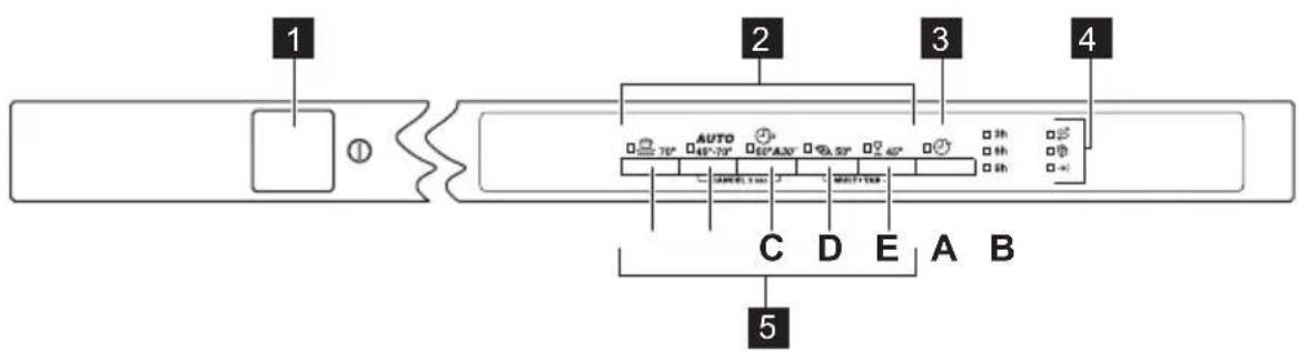 ZANUSSI ZDT15003FA - Bedieningspaneel - 1